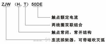 ZJWTP50DE型電動絞盤專用直流接觸器型號說明