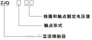 ZJQ200P系列直流接觸器型號說明