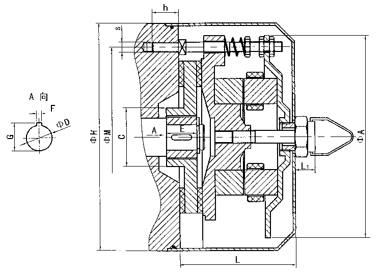 AZM-B系列斷電制動型三相交流制動器外形尺寸