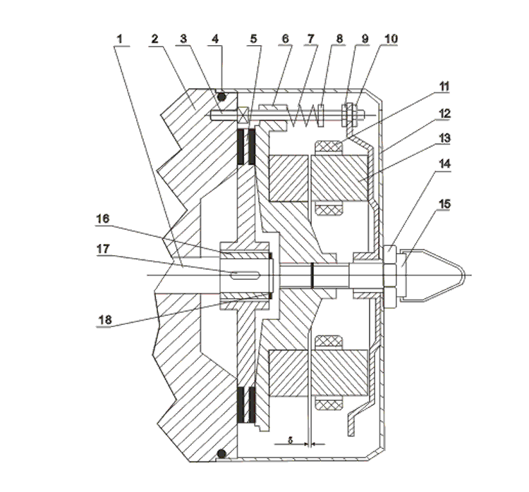 AZM-B系列斷電制動型三相交流制動器結構圖