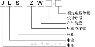 JLSZ2-10,6,3系列干式計量箱(桶體式)型號說明