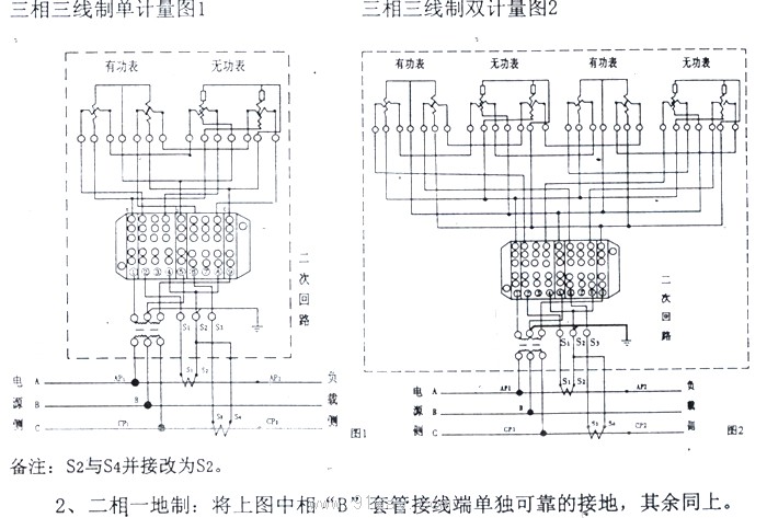 JLSZ2-10,6,3系列干式計量箱(桶體式)接線圖