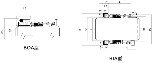 BOA(BIA)型機(jī)械密封外形尺寸