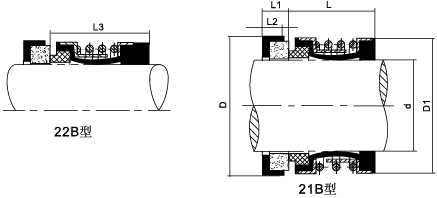 21B(22B)型機械密封外形尺寸