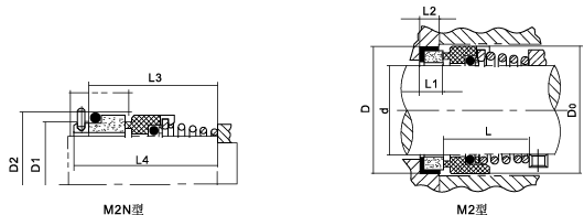 M2型機械密封外形尺寸