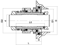HS型機械密封外形尺寸
