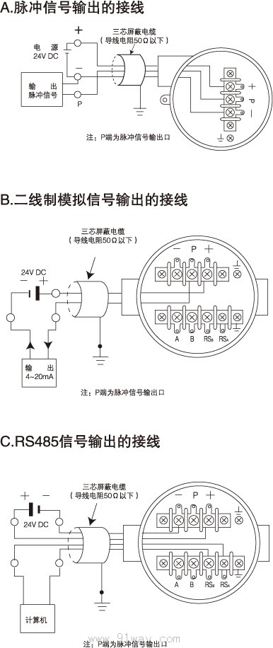 YFl00系列旋渦流量計(jì)接線圖1