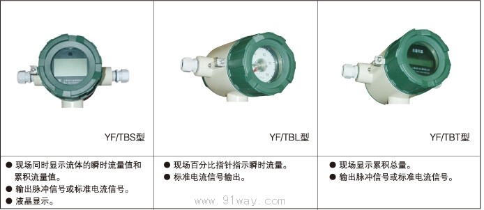 YFl00系列旋渦流量計(jì)外形圖