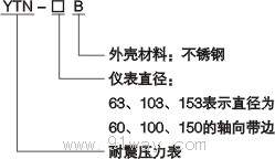 YTN-60B/YTN-100B/YTN-150B充油壓力表選用說明