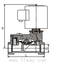 ECS系列電磁二通閥外形尺寸