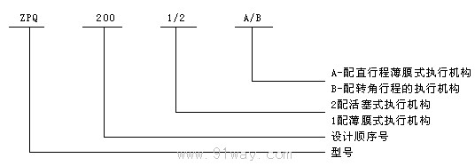 ZPQ型氣動(dòng)閥門定位器選型說明
