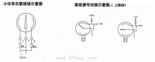 YXH-100-Z,YXH-150-Z抗振磁敏電接點(diǎn)壓力表接點(diǎn)圖
