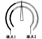 YXG-100-B,YXG-150-B防爆感應(yīng)接點(diǎn)壓力表調(diào)節(jié)位置3
