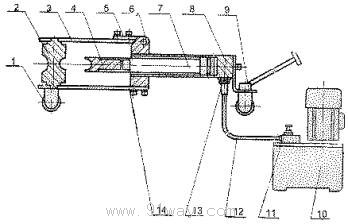 WYQ,WYQB型電動(dòng)彎管機(jī)(電動(dòng)液壓彎管機(jī))結(jié)構(gòu)圖
