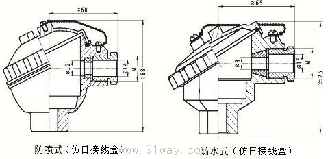 WZC型裝配熱電阻外形尺寸