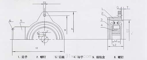 CF系列測速發電機外形尺寸