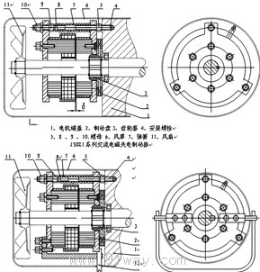 JSDZ系列交流電磁失電制動器結構圖