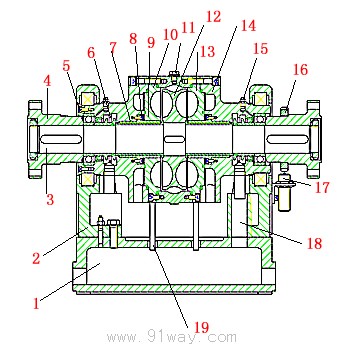 Y系列水力測功器結構圖