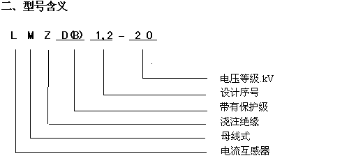 LMZD-20型高壓電流互感器型號說明