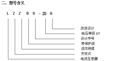 LZZB8-35G系列電流互感器型號說明