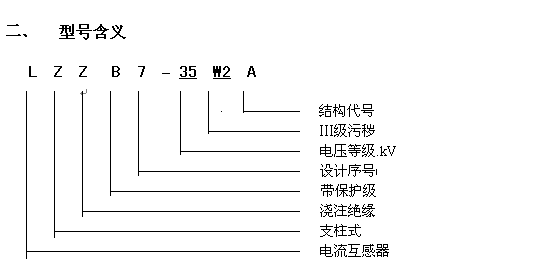 LZZB7-35W2(A)系列電流互感器型號(hào)說明