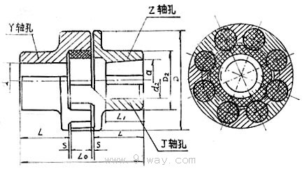 ML型梅花形彈性聯(lián)軸器外形尺寸