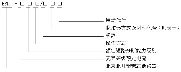 BBK系列塑殼式斷路器型號說明