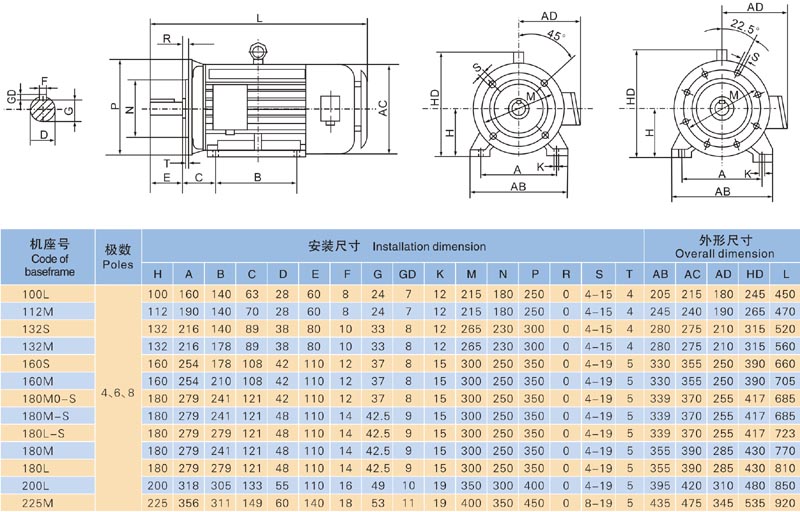 FVX系列高效變頻調速三相異步電動機外形及安裝尺寸