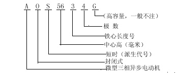 AOS͙C(j)ߵ늙C(j)̖(ho)f