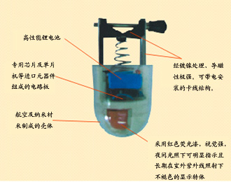 DS-1DX架空型智能短路故障指示器外形圖