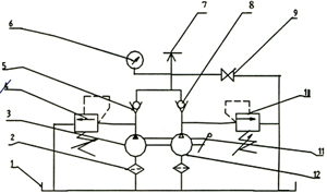 SYB-A型手動雙速單出口油泵工作原理圖