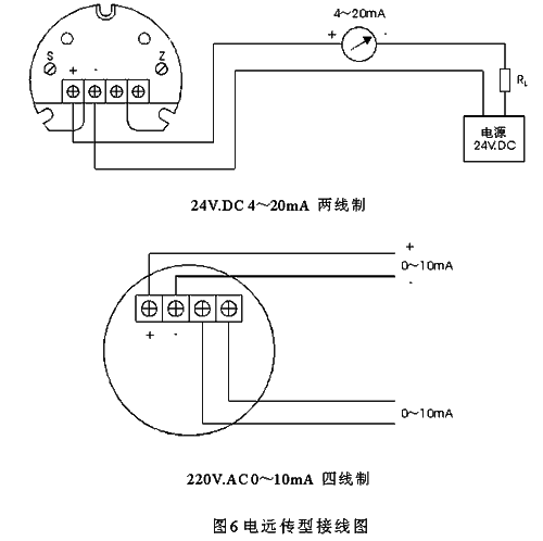 UHZ-58/D系列頂裝式磁翻板液位計安裝示意圖