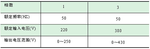 TDGC-M系列調(diào)壓器技術(shù)參數(shù)