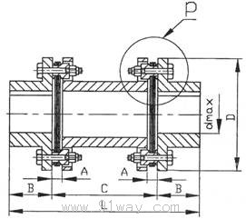 SJM型鍵聯(lián)結(jié)雙型彈性膜片聯(lián)軸器安裝尺寸