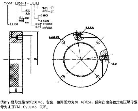 LHYM液壓螺母選型說明及外形尺寸