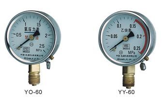 YY-60/YY-100/YY-150����Ȳ������