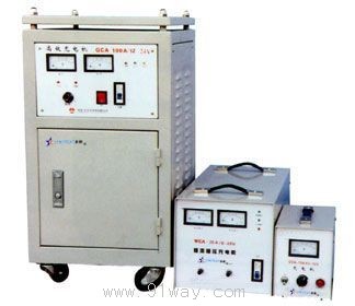 KGCA,GCA,ACA,WCAܻ늙C(j)