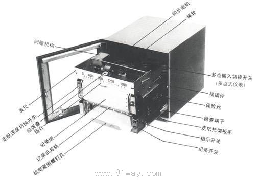 HϵԄƽӛ䛃x({(dio)(ji))