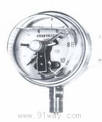 YXH-100-Z,YXH-150-Z늽c(din)