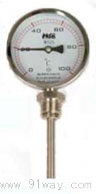 WSS-3/4/5-TϵгоʽpٜضӋ