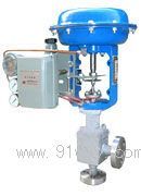 ZMBS(dng)Ĥ{(dio)(ji)y