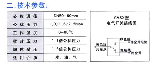 RVHS信號彈性座封閘閥技術參數