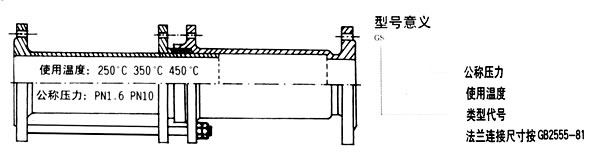CS型熱力管道伸縮器外形尺寸