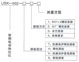 USK-502射頻電容物位儀選型說明