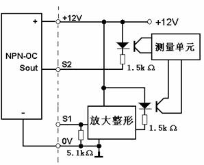 STRl-/늉D(zhun)QӾʽ1
