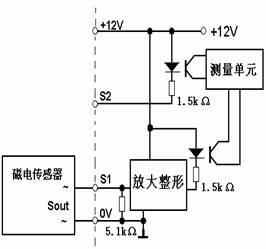 STRl-/늉D(zhun)QӾʽ2