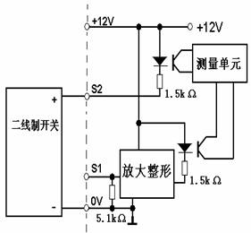 STRl-/늉D(zhun)QӾʽ3