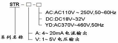 STR頻率-電流/電壓轉(zhuǎn)換器選用說明