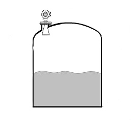 GDL喇叭口型雷達物位計原理圖