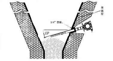 SLB70射頻導納物位開關原理圖